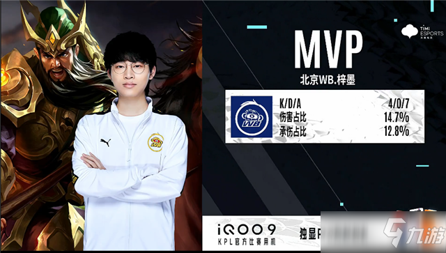 对全队的重 对全队的重